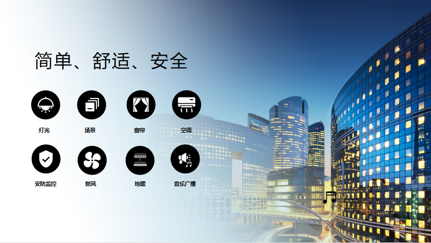 智慧樓宇系統，讓建筑聰明起來！-1